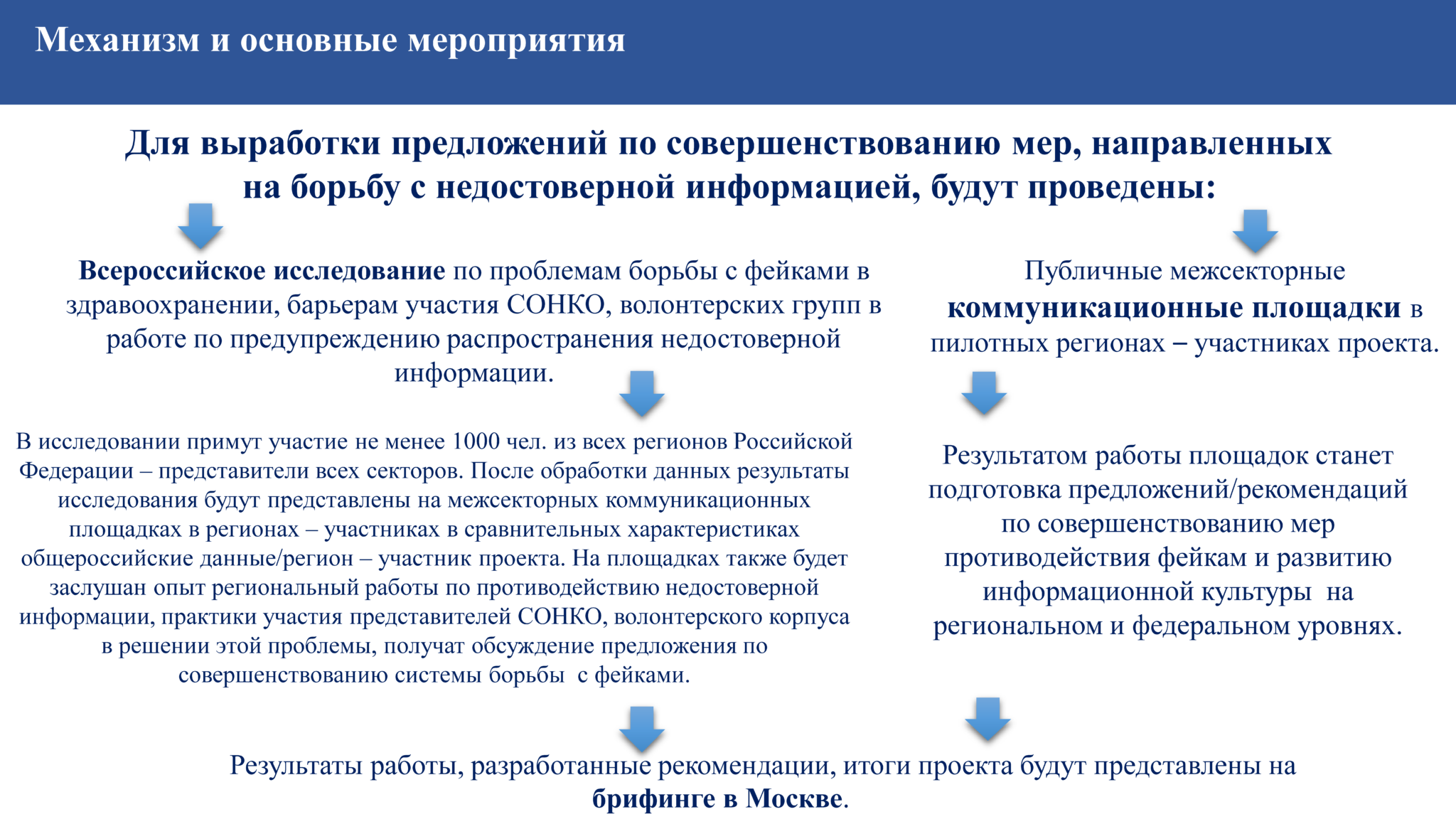 Направления характеризующие дальнейшее развитие нац проекта здоровье в 2008 2009 гг